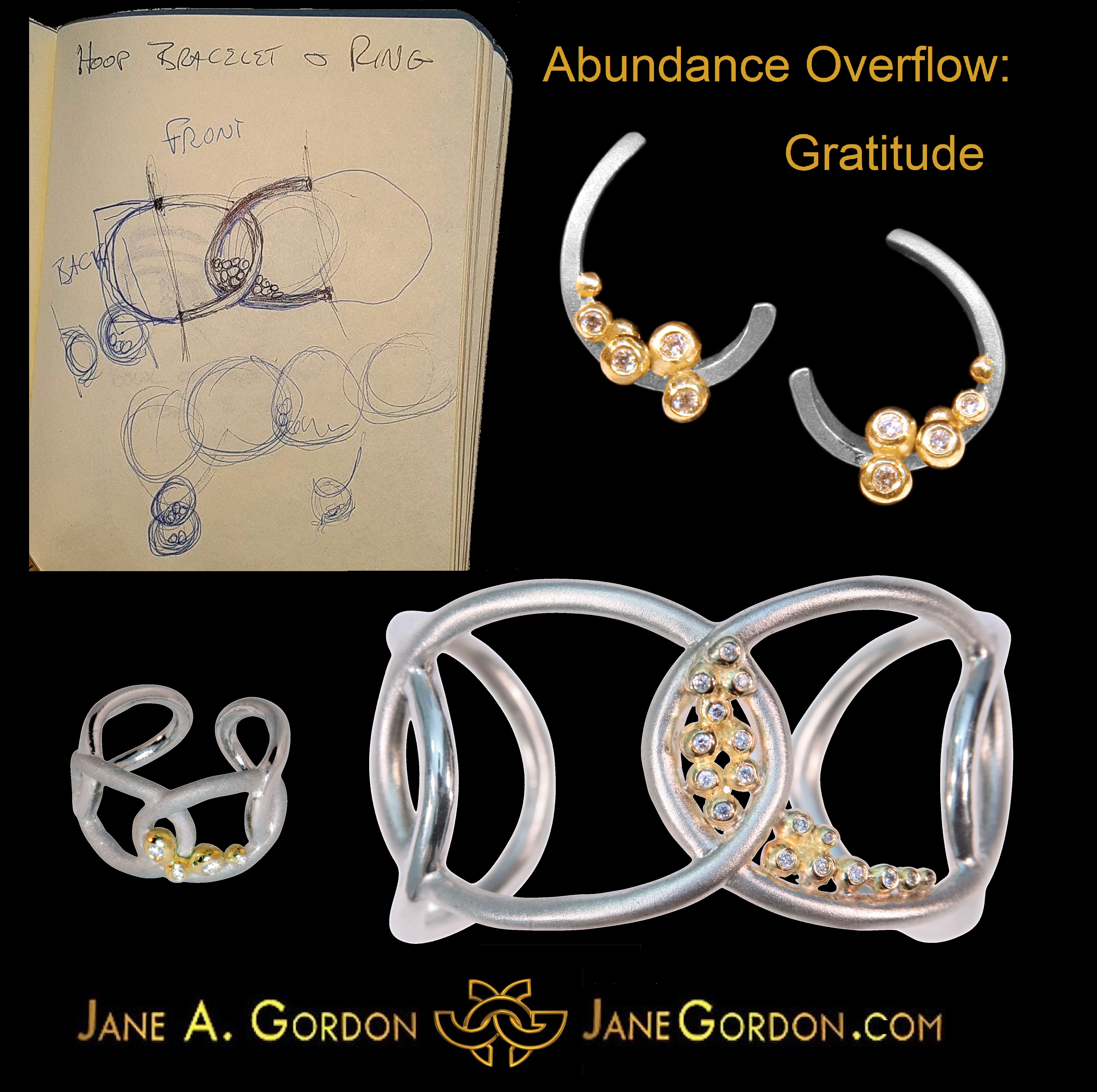Abundance Overflow: Gratitude